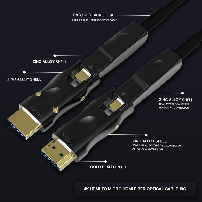 Pacroban Long8K Fiber Optic HDMI Cable Detachable Connectors - 8K 60Hz, HDR, HDCP 2.2, Active Ultra High Speed 48Gbps, in-Wall Safe, 4K@120Hz 4:4:4 Slim Light (25ft) - Image 5